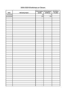 SP Tracking Sheet 2018-19- No Attendance.xlsm - Workshops Classes Demos_Page_1